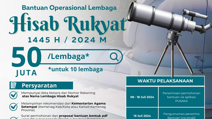 Kemenag Buka Program Bantuan Operasional untuk Lembaga Hisab Rukyat